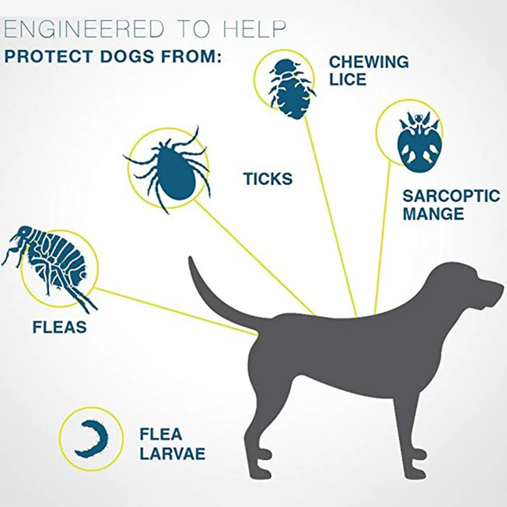 Pet Flea Tick Repellent Collar