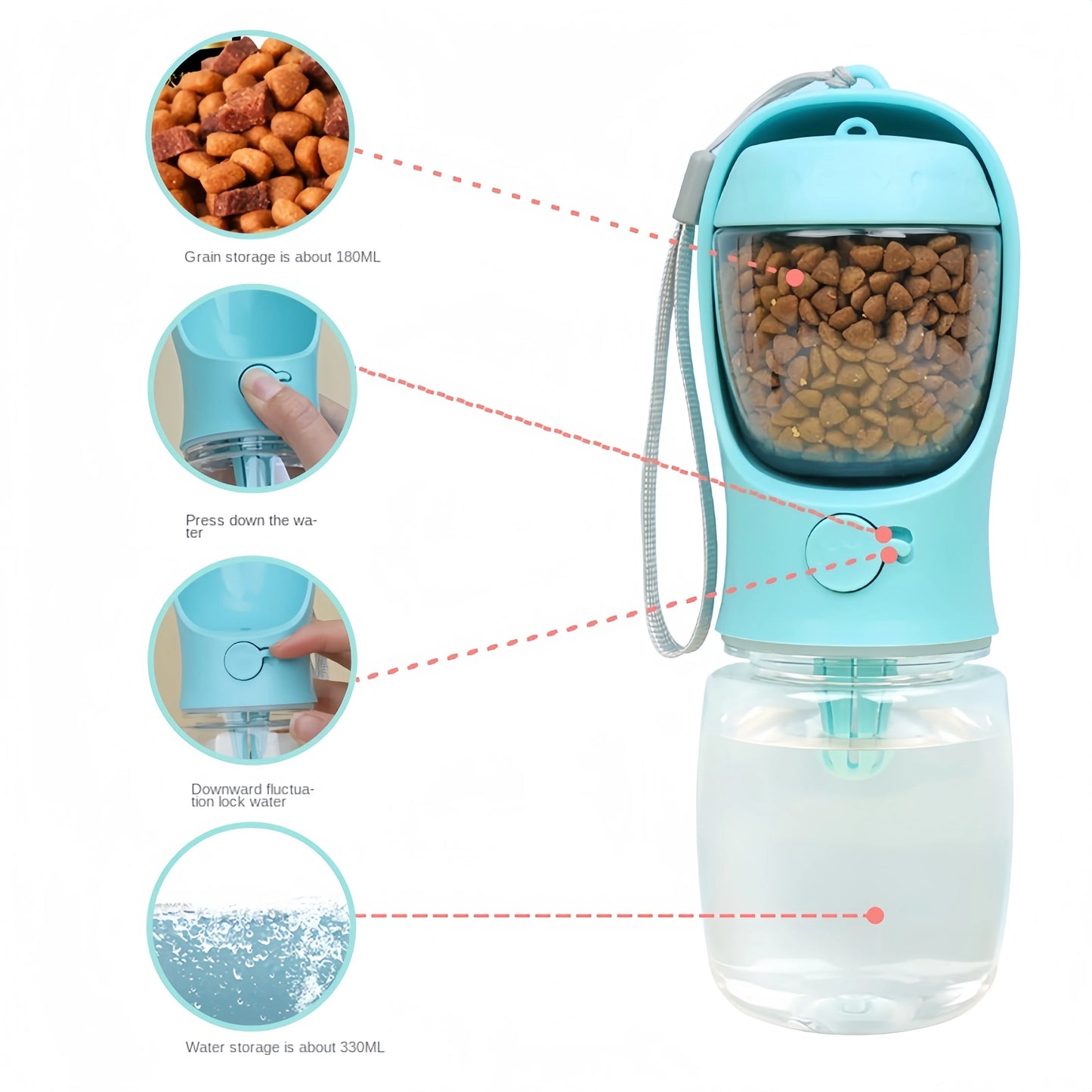 Dog Storage Food Water Bottle